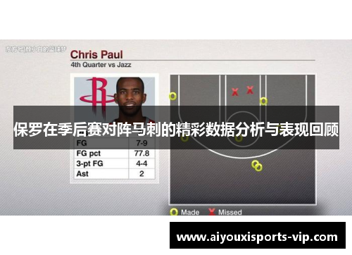 保罗在季后赛对阵马刺的精彩数据分析与表现回顾